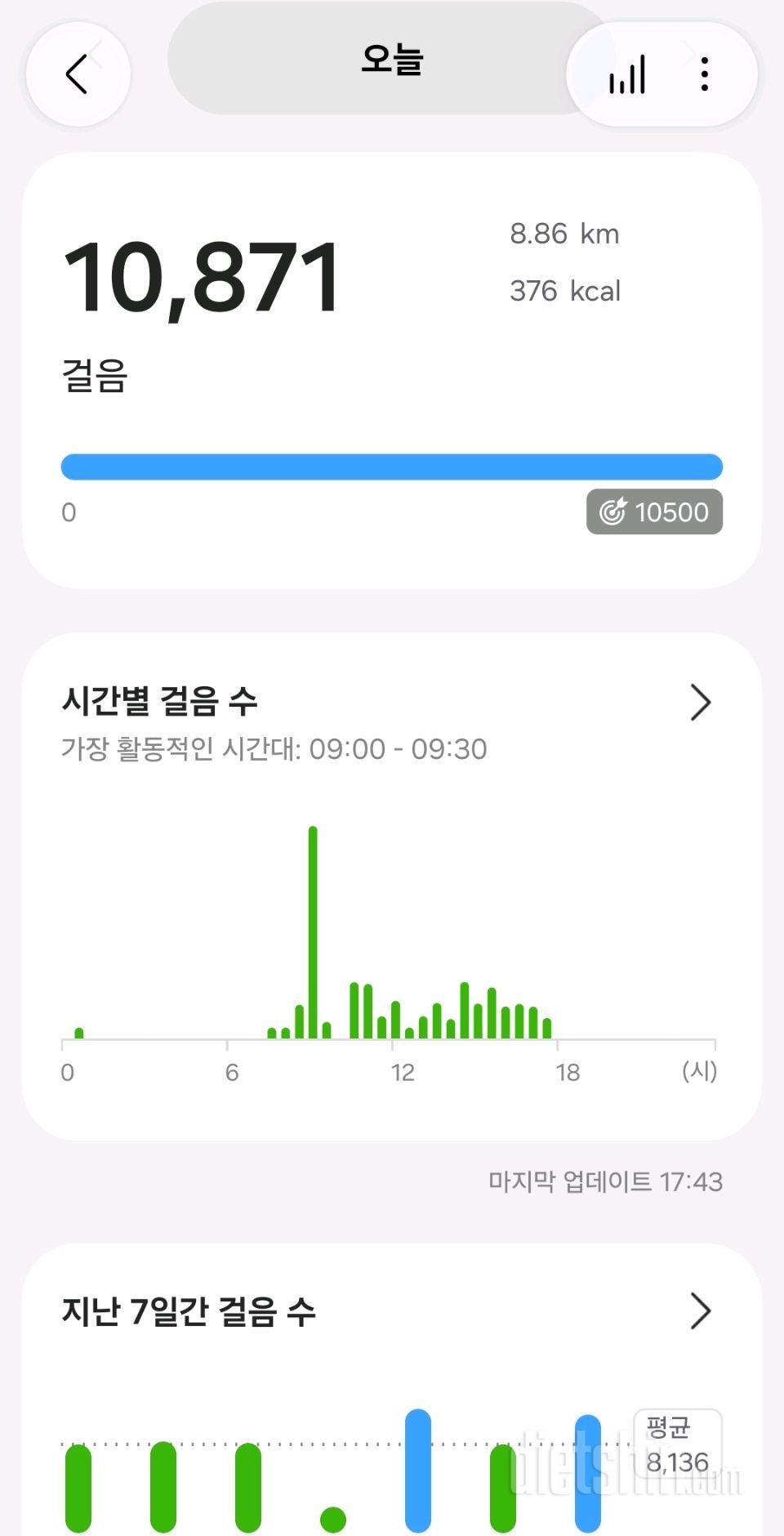 30일 만보 걷기1081일차 성공!