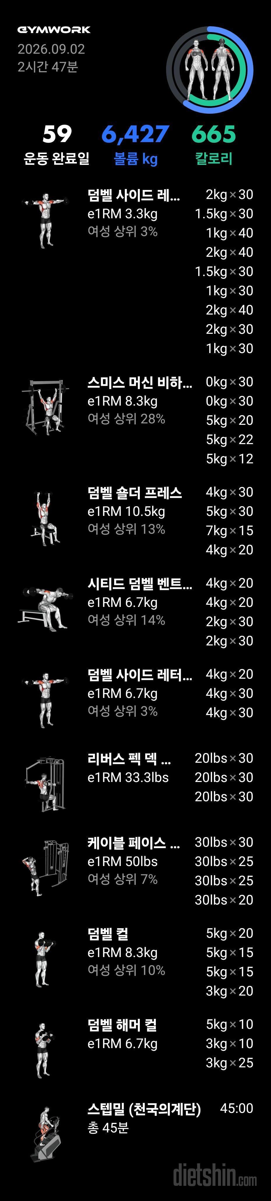 9월2일