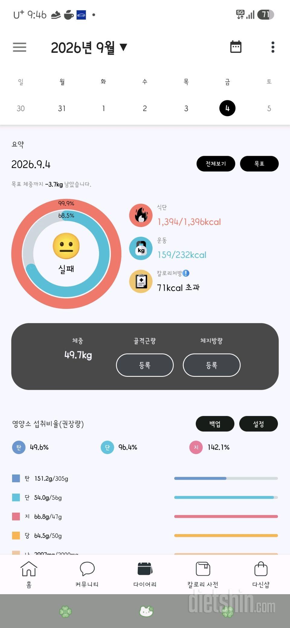 4일차