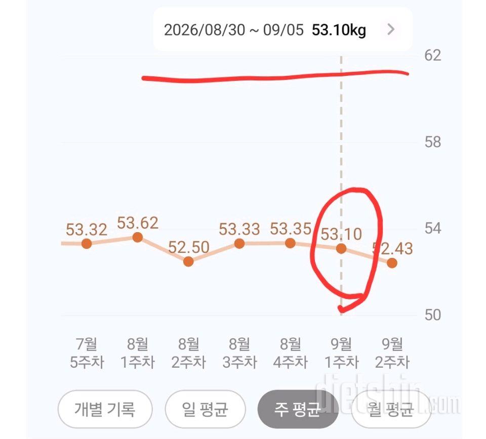 9월5일 공체