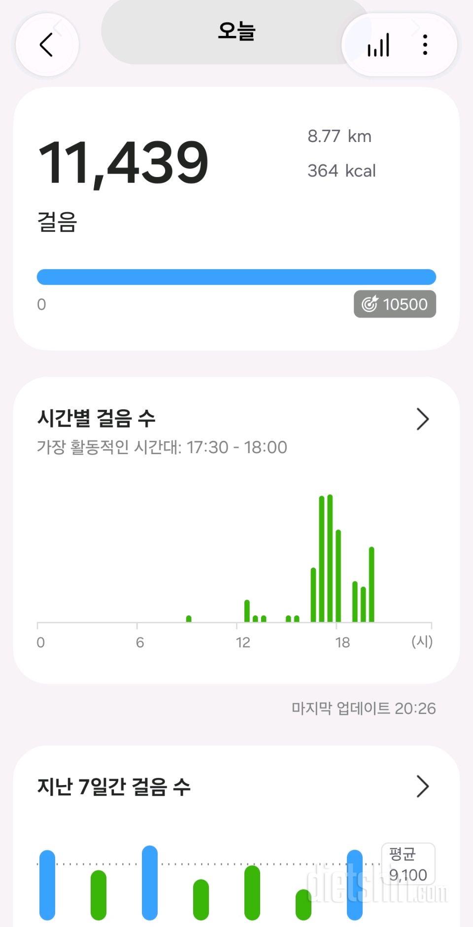 30일 만보 걷기1082일차 성공!