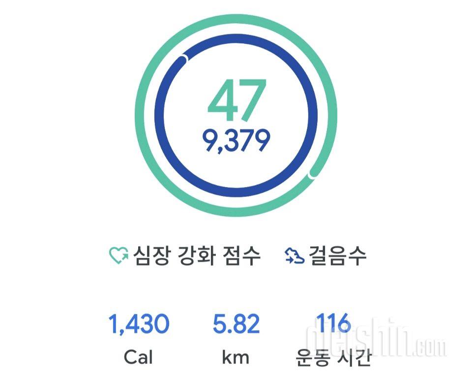 9월10일(마이옵티멀 유지기,21시간 단식)
