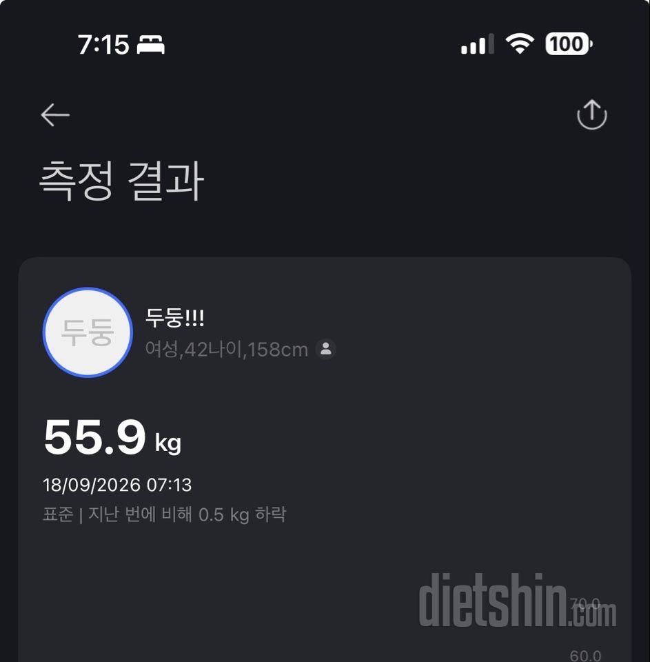 7일 아침 몸무게 재기 1일차 성공!