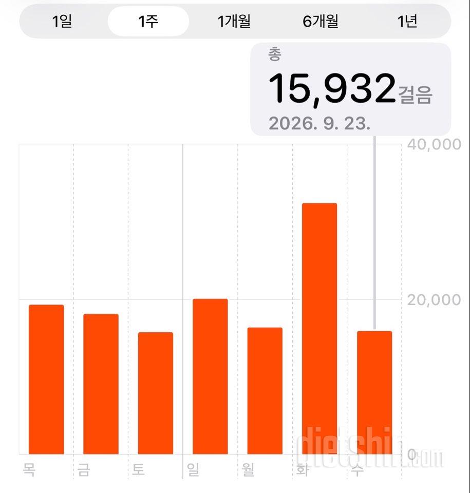30일 만보 걷기2411일차 성공!
