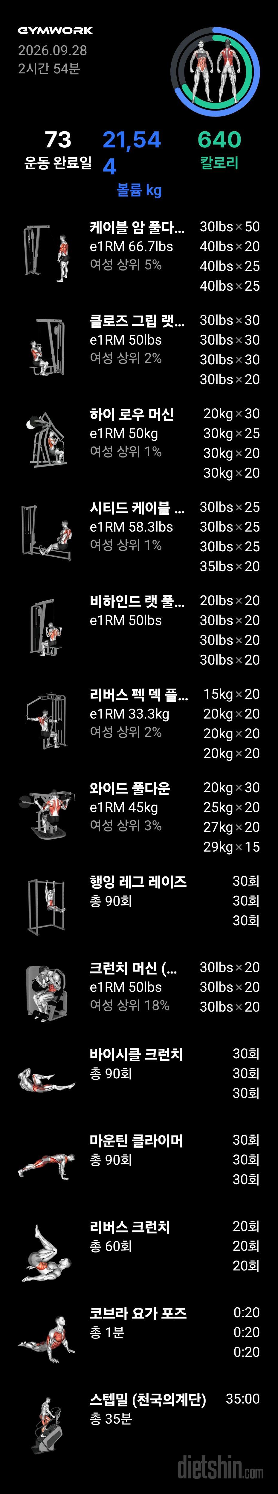 9월28일