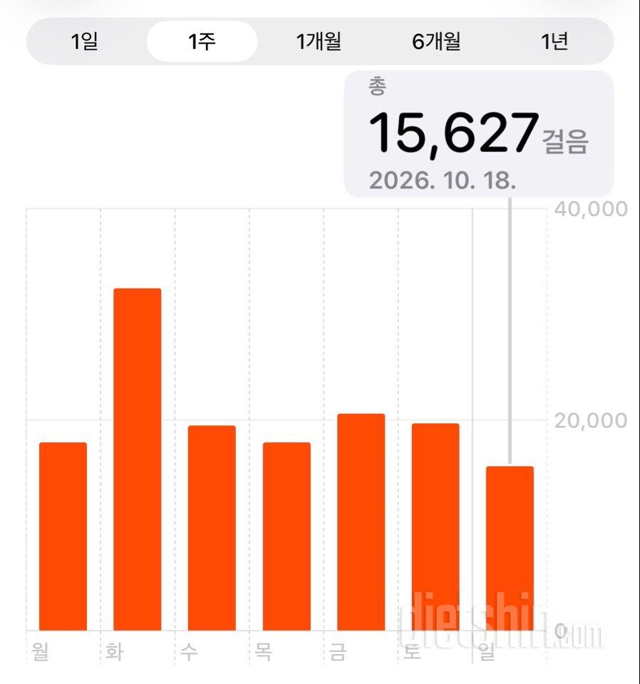 30일 만보 걷기2435일차 성공!