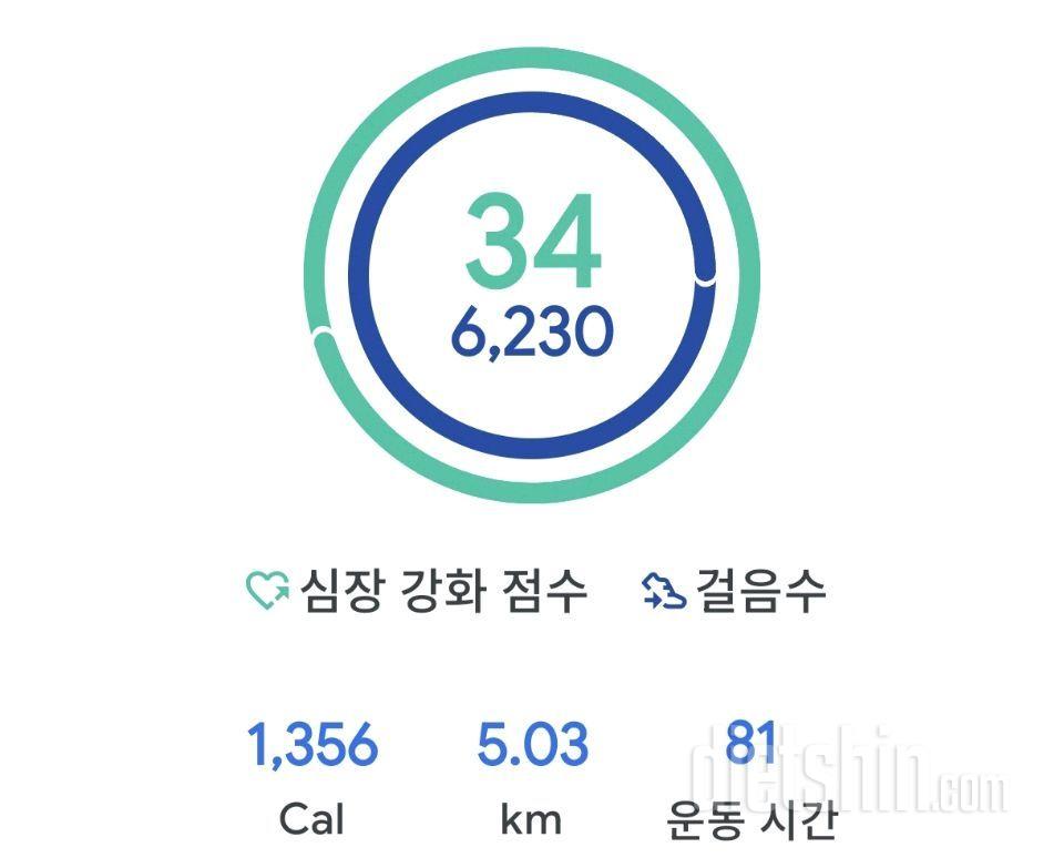 10월20일(마이옵티멀 유지기)