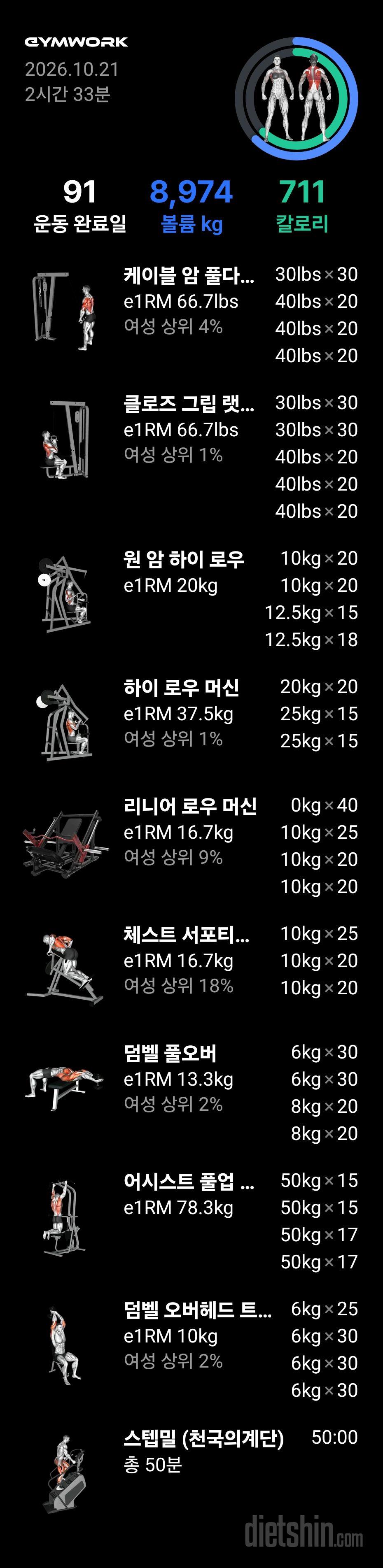 10월21일