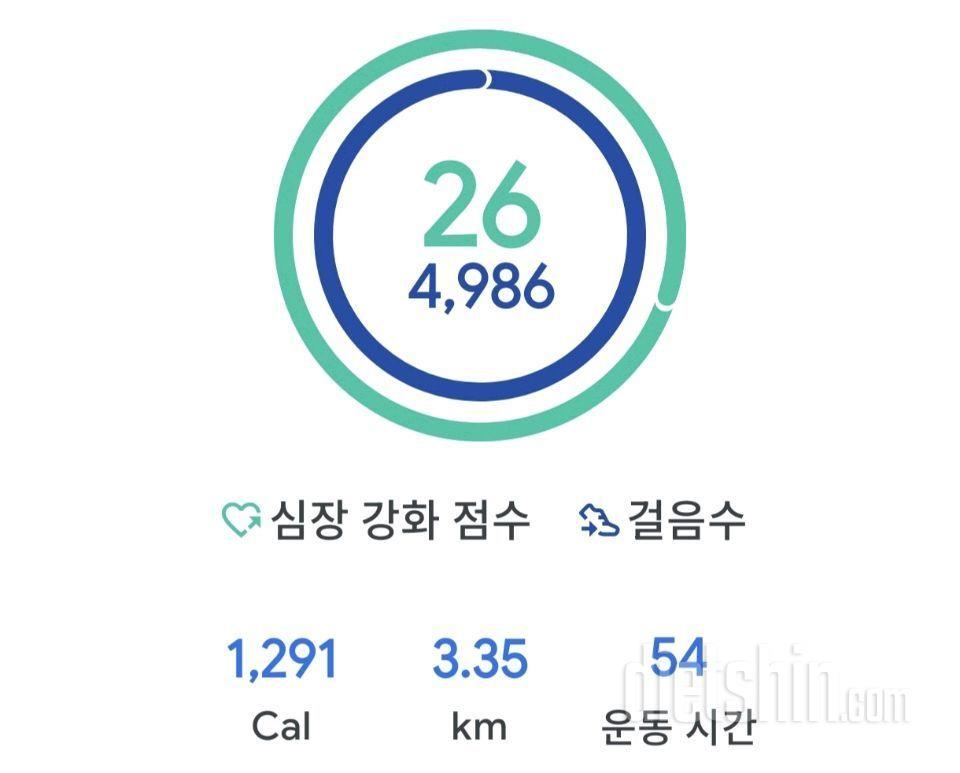 10월22일(마이옵티멀 유지기)