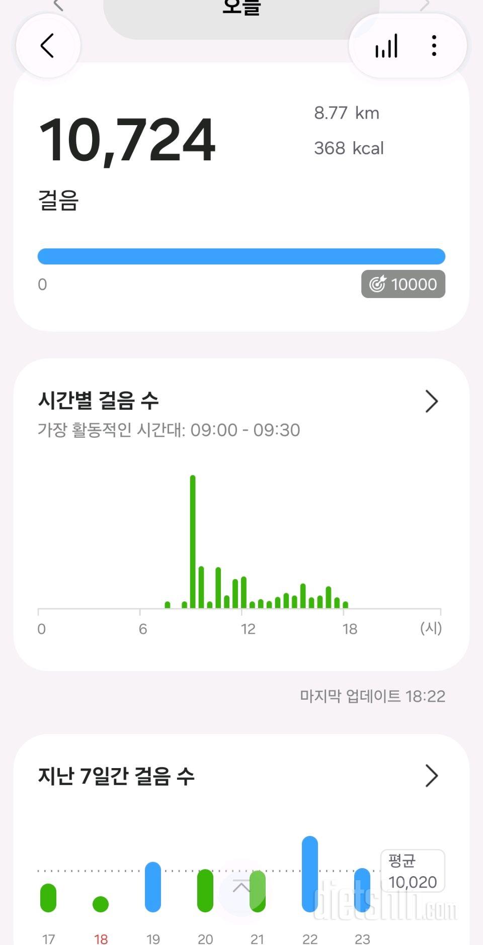 30일 만보 걷기1085일차 성공!