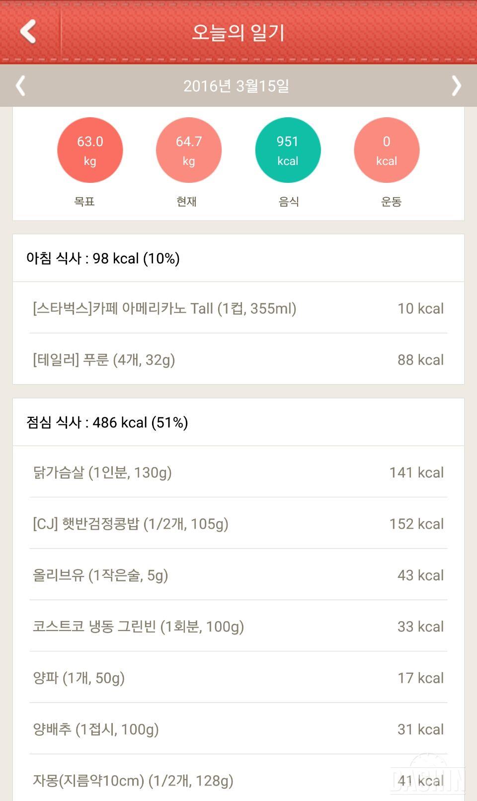 다이어트신 도전기 : 25~28일차 : 1000칼로리는 힘들어