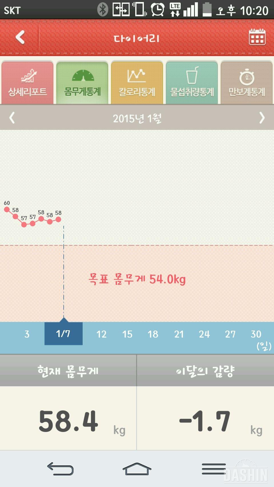 올댓17일차··극심한변비