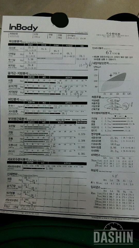 다신4기 최종후기 11.2k로 감량 했어요