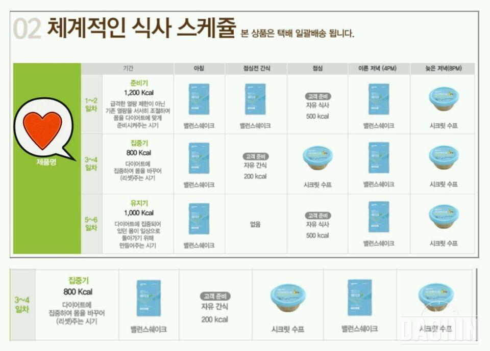 잇슬림 시크릿슬리밍☞4일