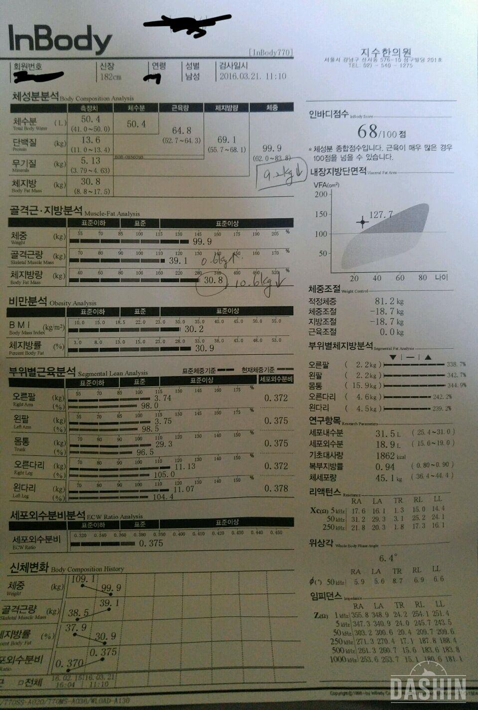 35일차 3/21에 찍은 인바디결과