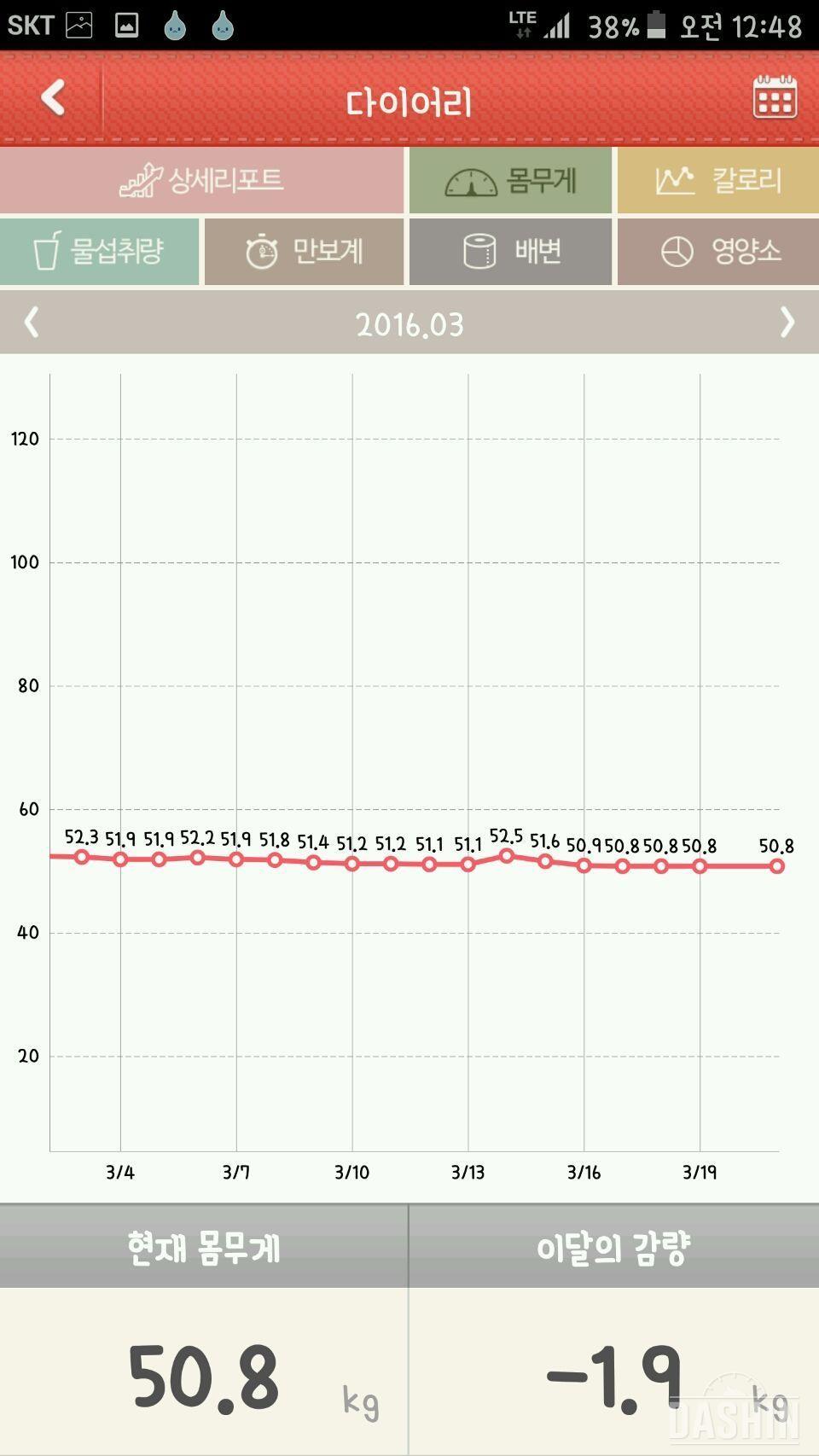 도전 다신4기 최종후기 등록♥