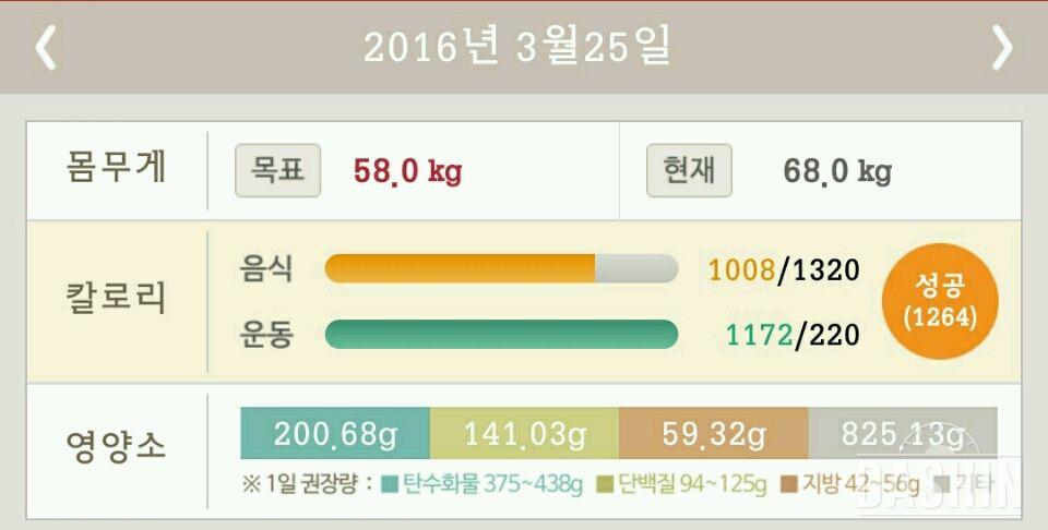 야네🔜다신4기 19일차 (35일차/90일 Diet)