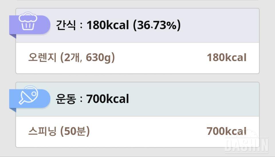 천칼로리-13일차