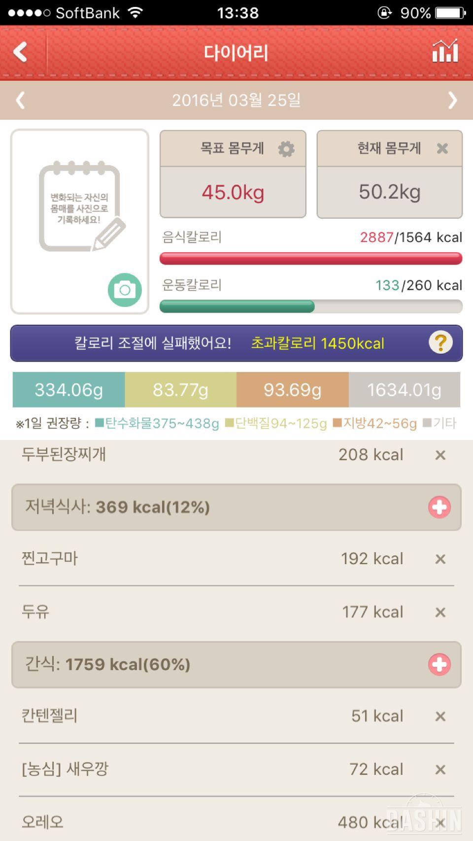 3월 25일 (음식 2887kcal, 운동 133kcal)