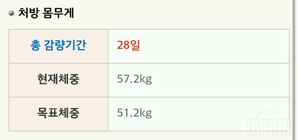 17일째