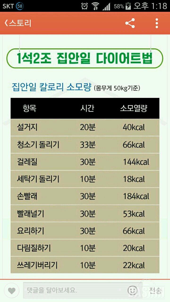 오늘도 다이어트