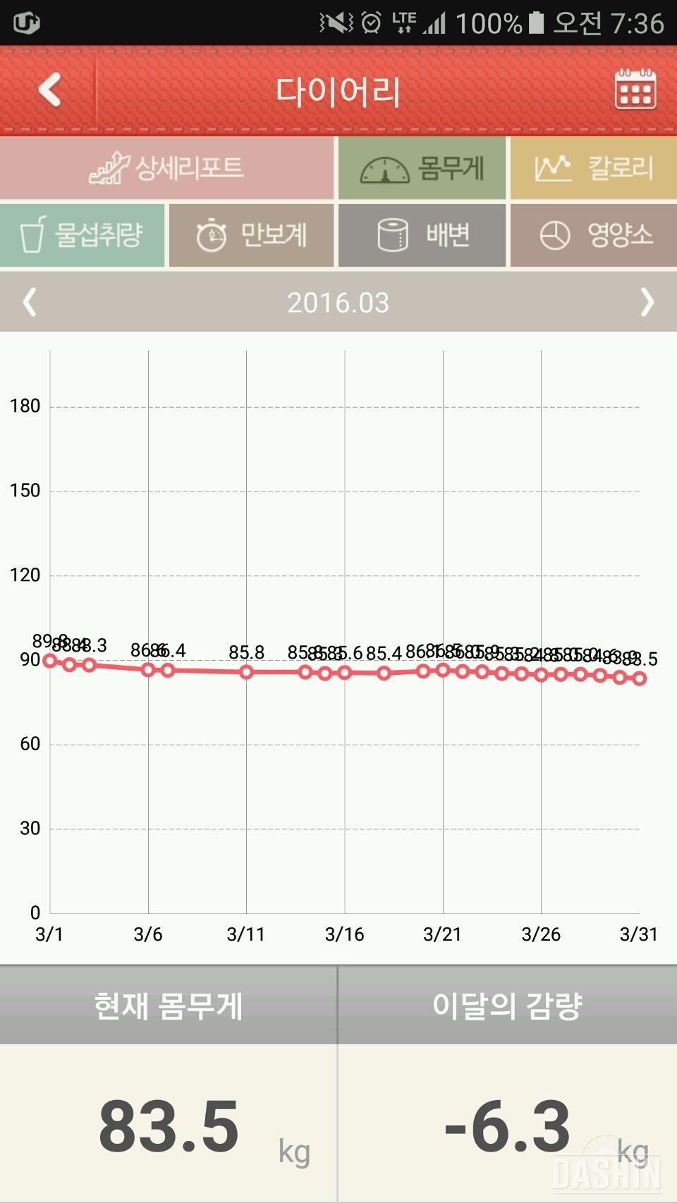 3월 결산