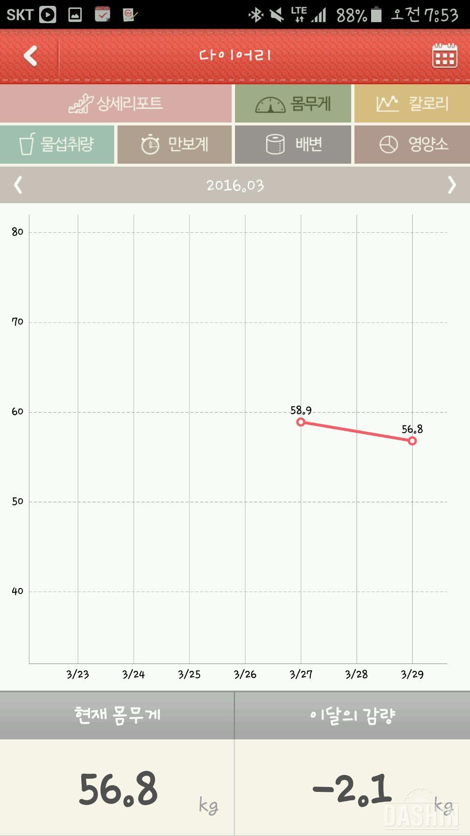 47까지 화이팅!!