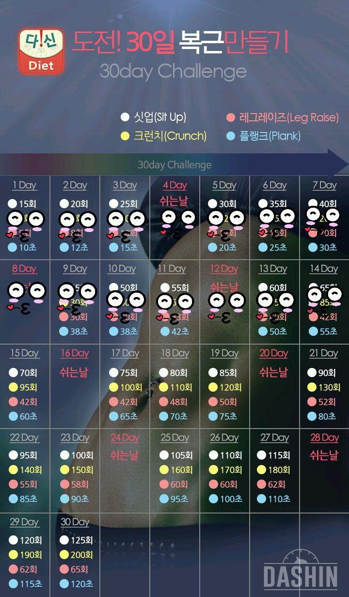 2단계 14일차