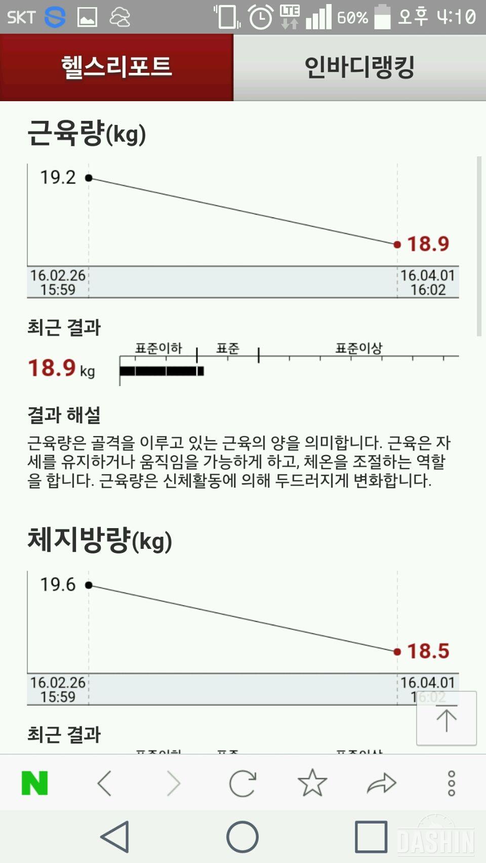 다신4기★최종 후기!