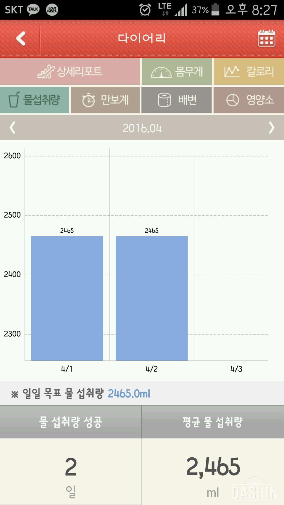 하루 2L 물마시기 2일(4월2일)