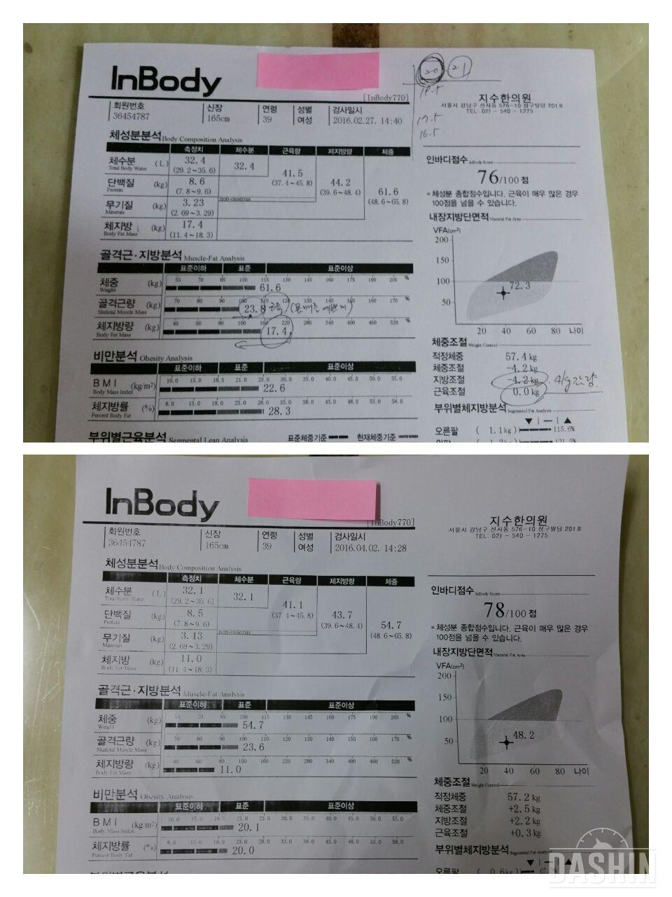 다신4 기 드디어 최종후기입니다