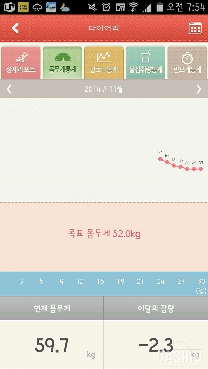 다신이 많은걸 변하게 해줬네요. 감사합니다ㅠㅠ♡