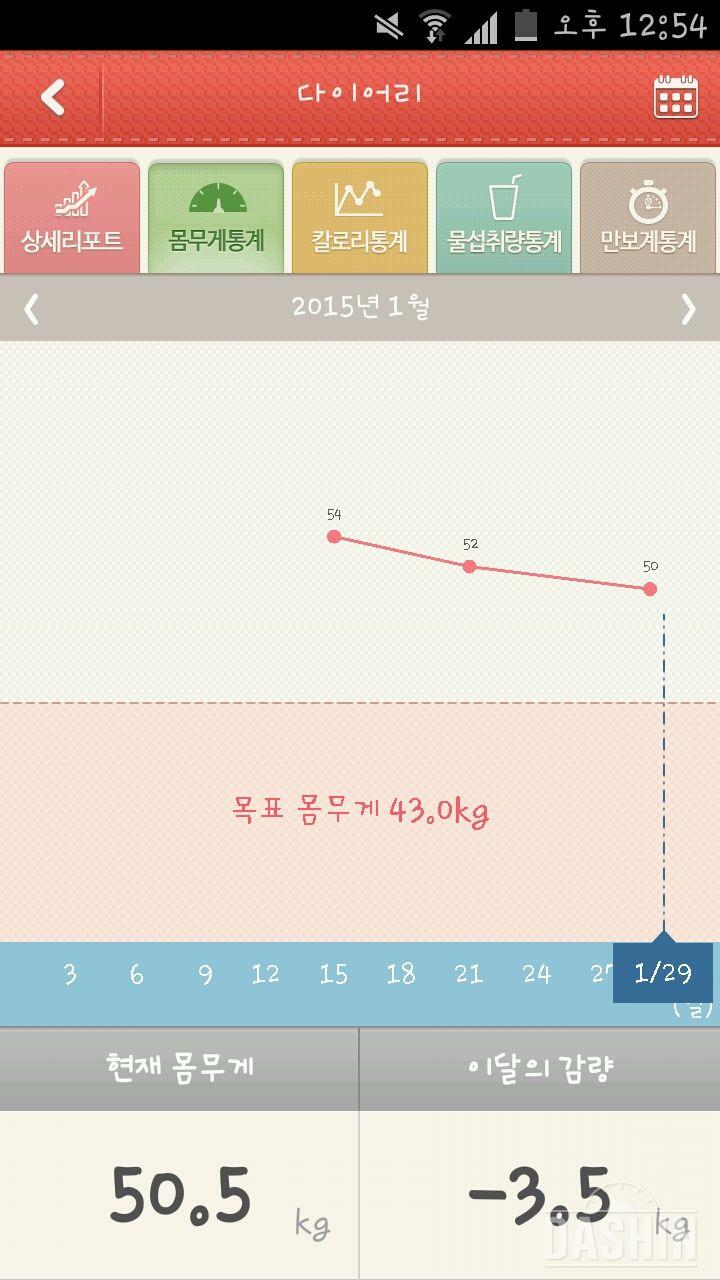 하체비만탈출 2주째