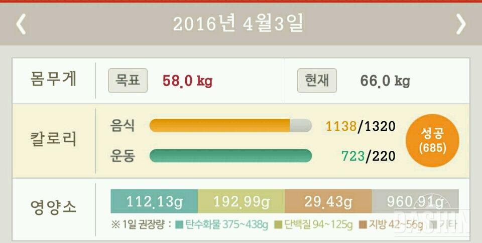 야네🔜다신4기 28일차 (44일차/90일 Diet)