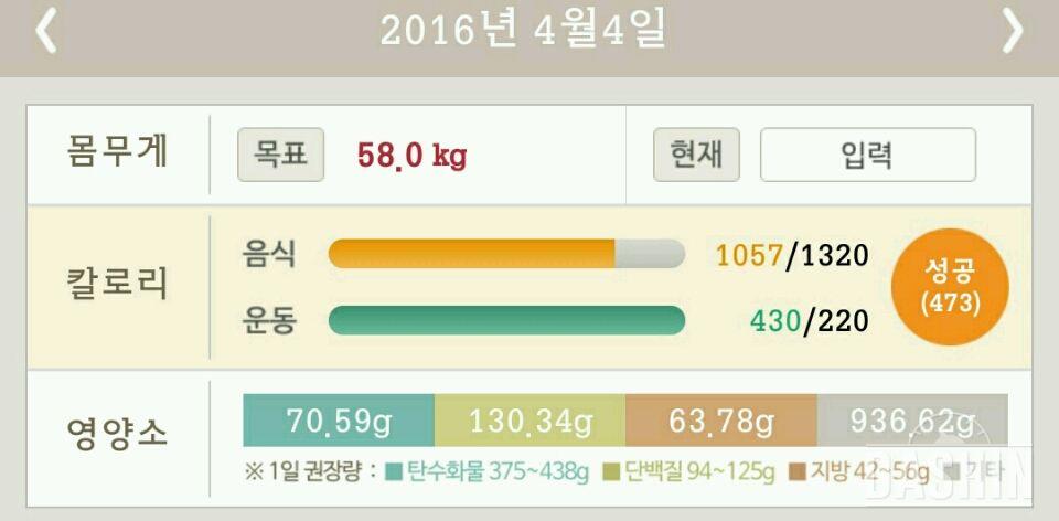 야네🔜다신4기 29일차 (45일차/90일 Diet)