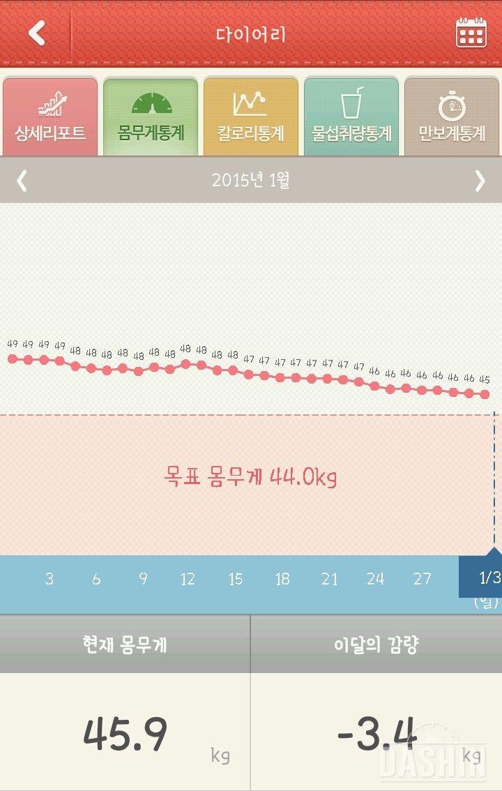 1월 월말결산!