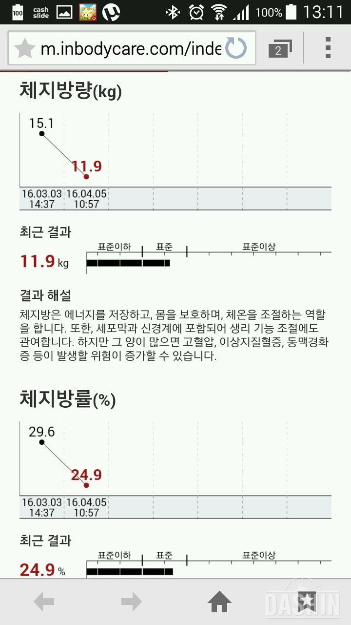 다신4기 마지막