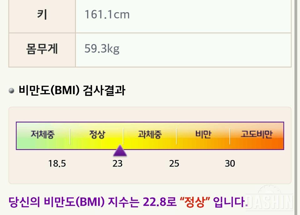 1개월동안 -4kg 감량