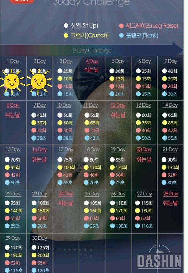 2일차!!아이구야 다이어트쉬운게아니네요ㅜㅜ