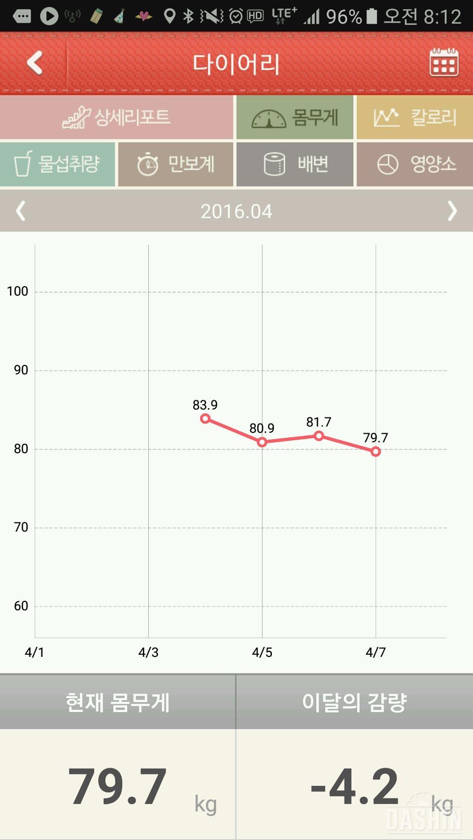 천천히 빼자