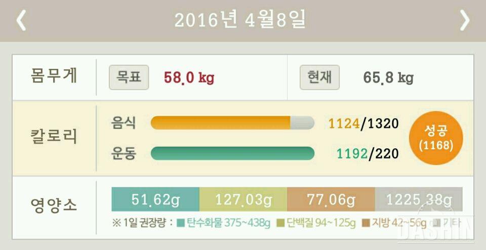 야네🔜다신4기 33일차 (49일차/90일 Diet)