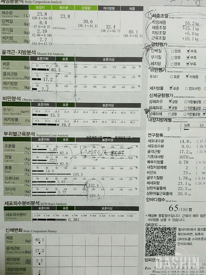 저체중으로 8키로 증량해야되는 세아이맘이예요. 인바디측정후 충격!!ㅠ