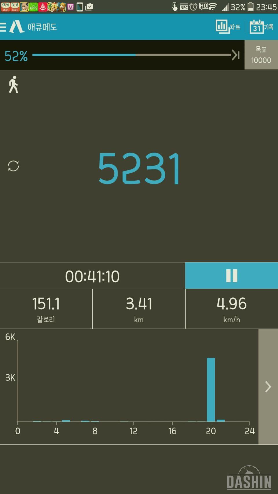 [20일, 21일차] 만보걷기