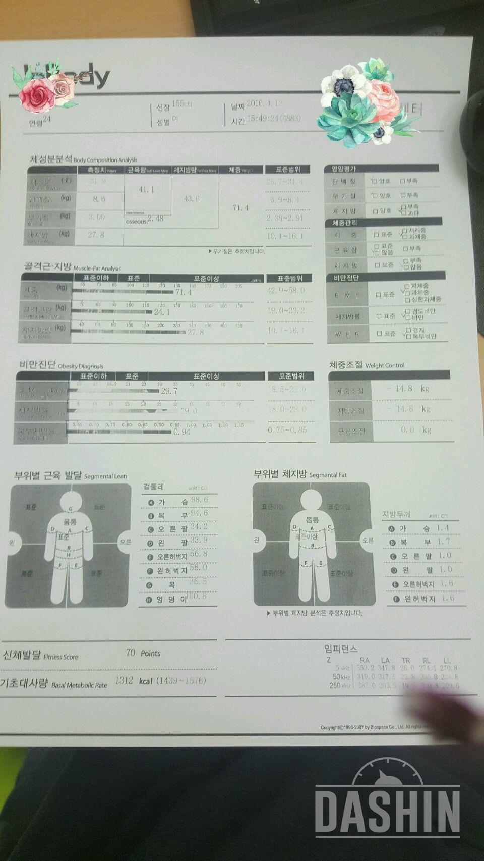 4월 5월 2달 체지방 6키로 감량이 목표입니다! 도와주세요!!!