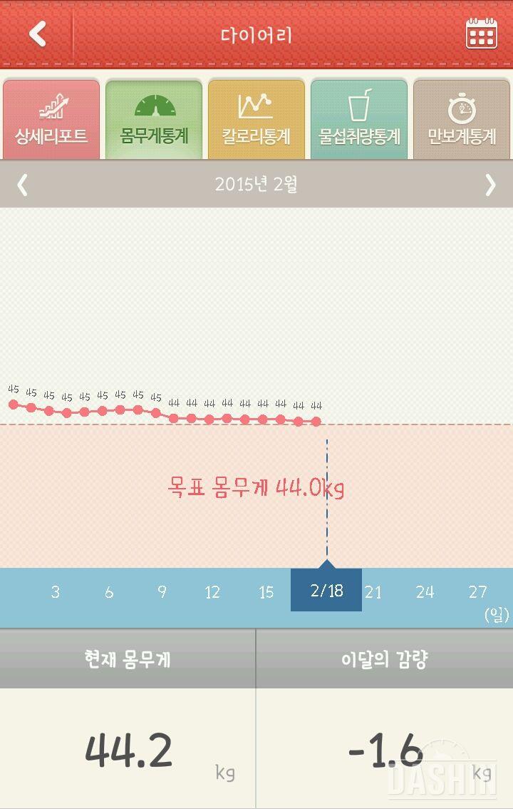 으아ㅏ 딱 1mm만 내려오렴