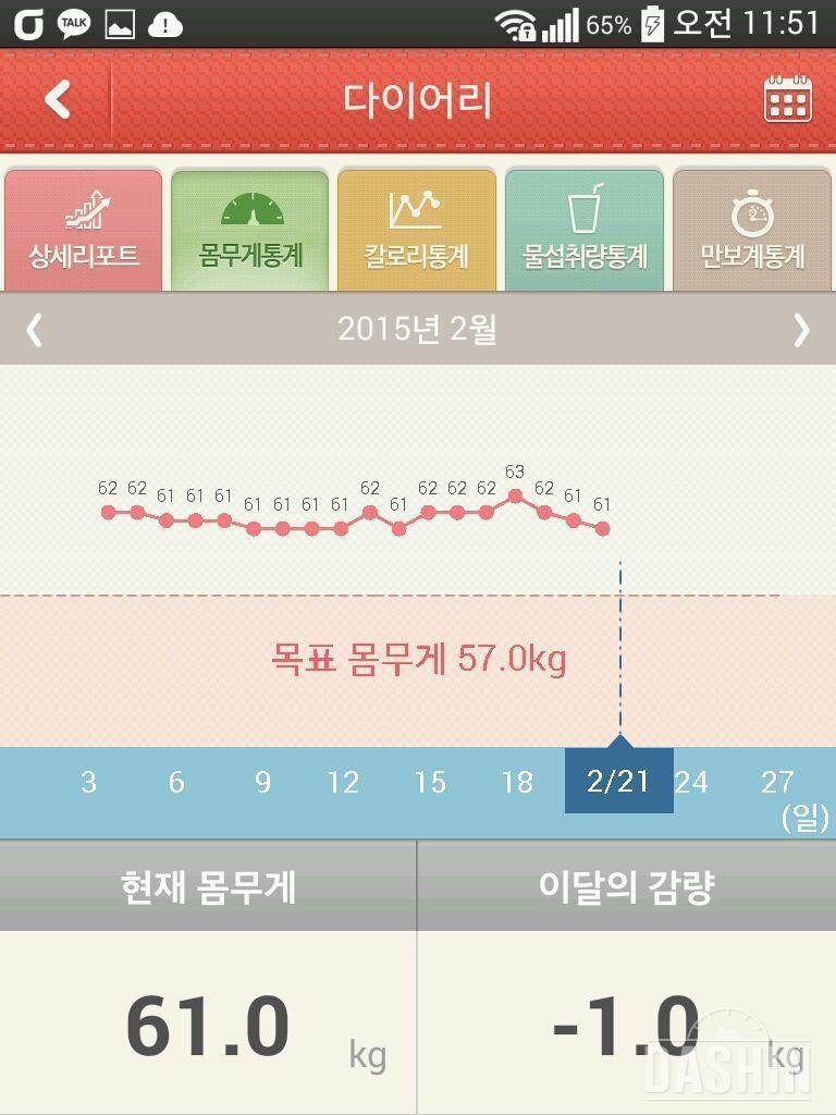 이유가 뭘까요?