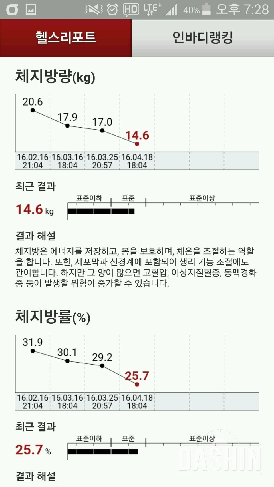 인바디 측정!!