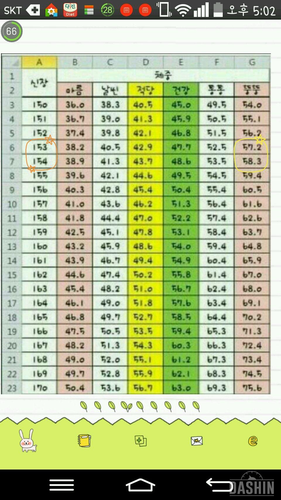 저의 키와 몸무게 공개합니다