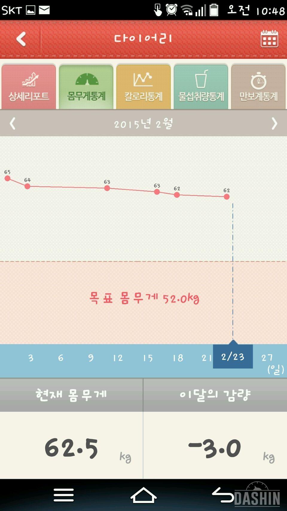 35일 다이어트 후기 -4kg