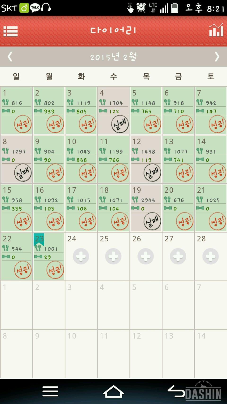 35일 다이어트 후기 -4kg